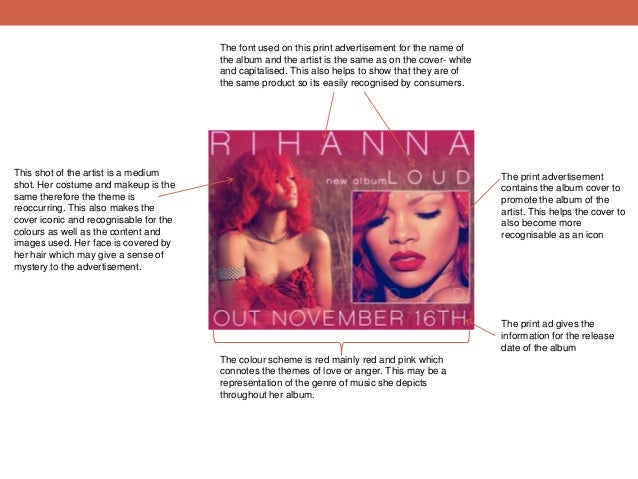 Analysis of a print advertisement and rhetorical analysis of a print advertisement